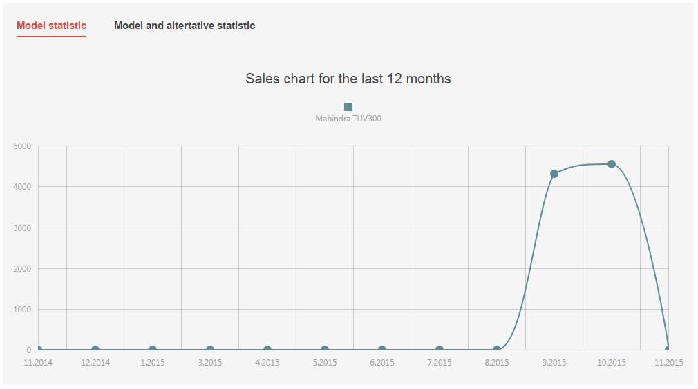 0c3d524b-8d1d-4e6f-9e47-0451505d1c8a