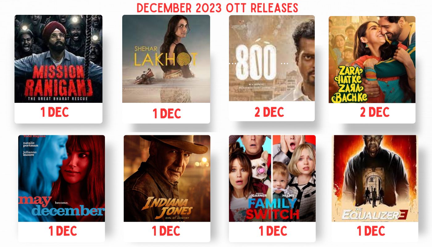 OTT Releases for December 2023 in India: A Curated Guide