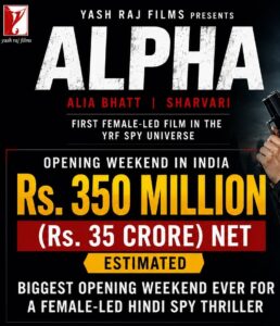 Alia Bhatt's 'Alpha' Creates Biggest Opening Weekend Benchmark For A Female-Led Hindi Spy Thriller