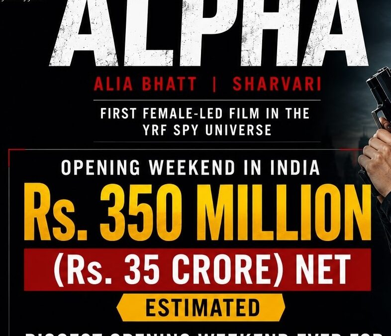 Alia Bhatt’s ‘Alpha’ Creates Biggest Opening Weekend Benchmark For A Female-Led Hindi Spy Thriller