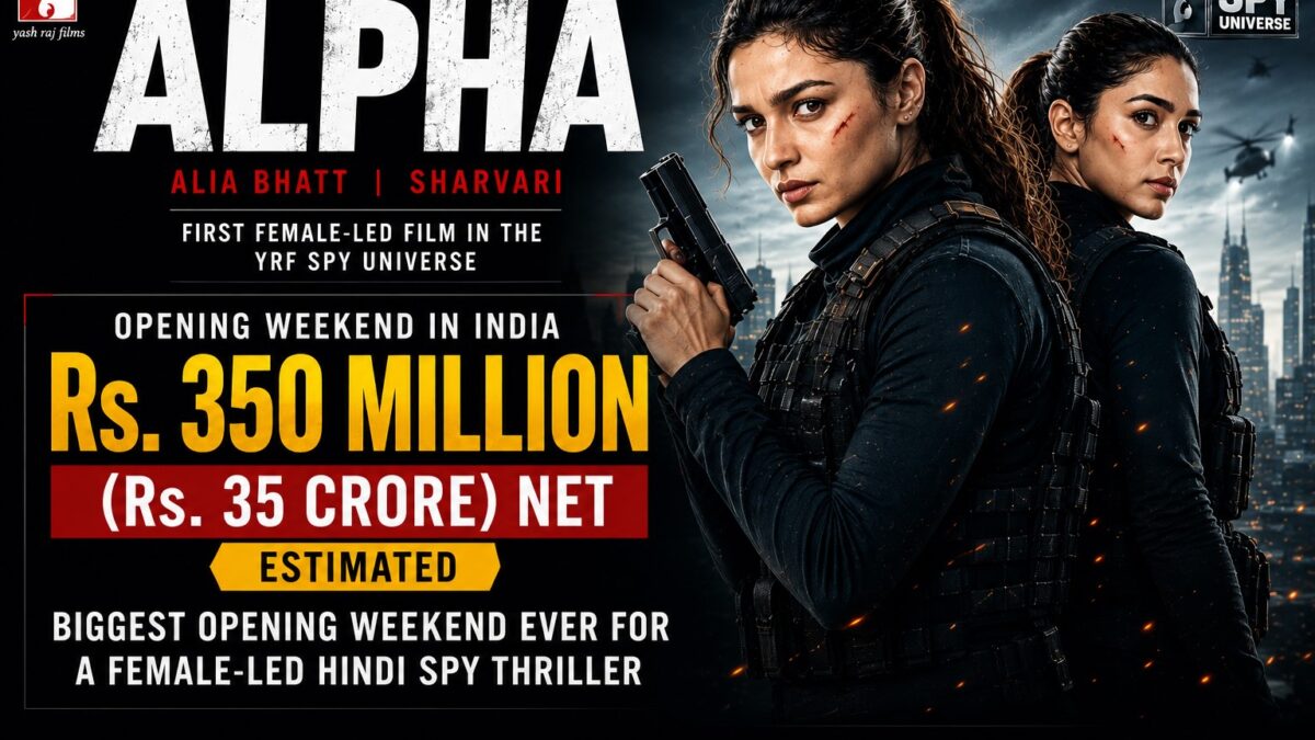 Alia Bhatt’s ‘Alpha’ Creates Biggest Opening Weekend Benchmark For A Female-Led Hindi Spy Thriller